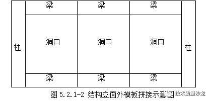 【微创新】外墙一体化复合保温系统施工技术