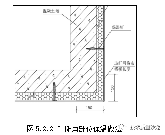 【微创新】外墙一体化复合保温系统施工技术