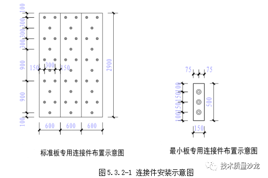 【微创新】外墙一体化复合保温系统施工技术