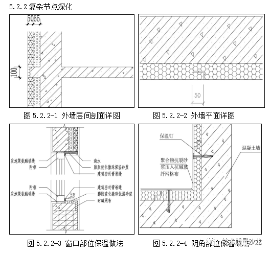 【微创新】外墙一体化复合保温系统施工技术
