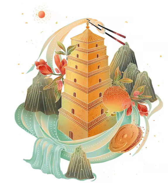 长安城是现在的什么地方_长安好玩的地方_古幽州城是现在哪里