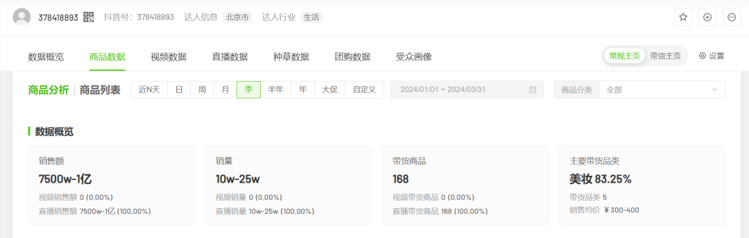 又一个美妆带货网红被禁！