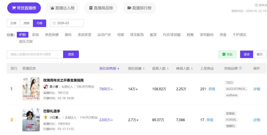 又一个美妆带货网红被禁！