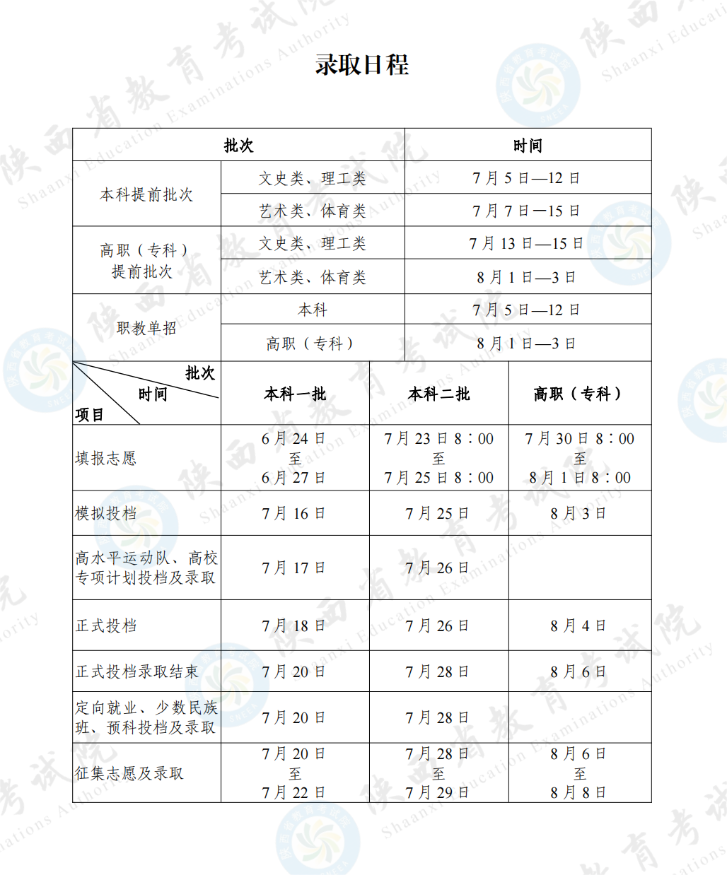 陕西省教育厅