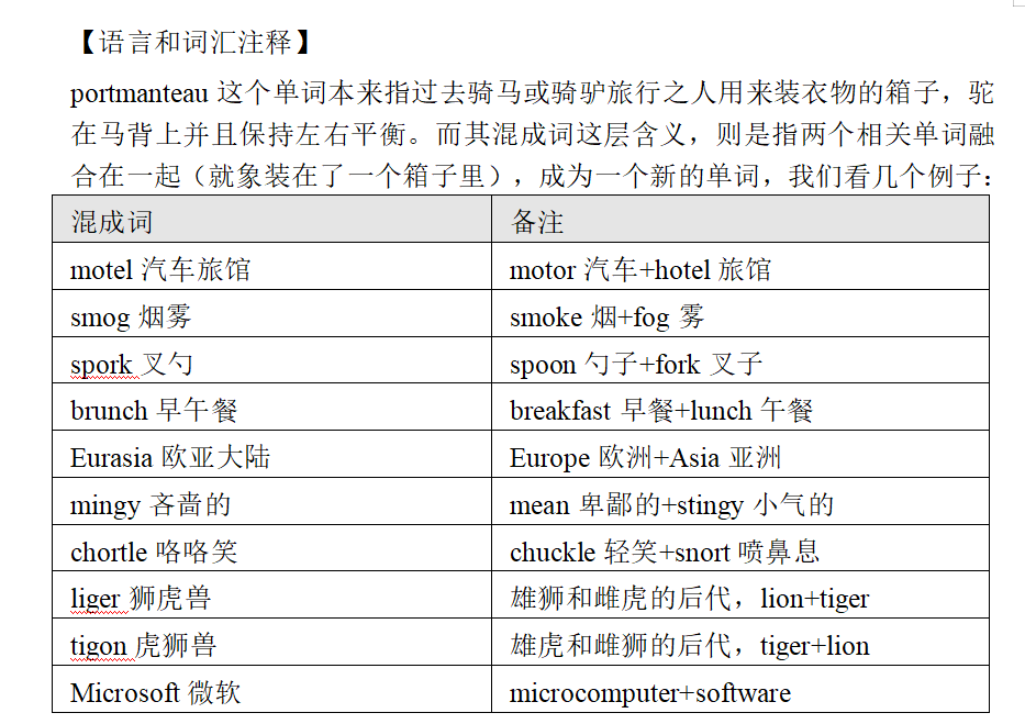 他们说世界上只有一只 虎狮虎 我却发现了十只 译问