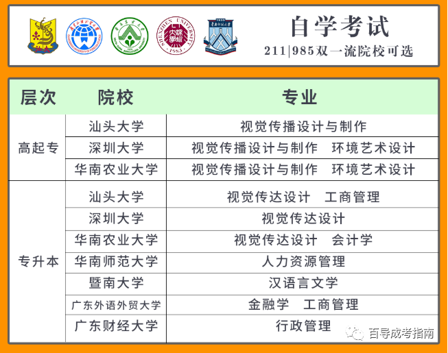 新疆师范大学高考录取分数线_2024年新疆师范大学学院录取分数线（所有专业分数线一览表公布）_师范类大学新疆分数线