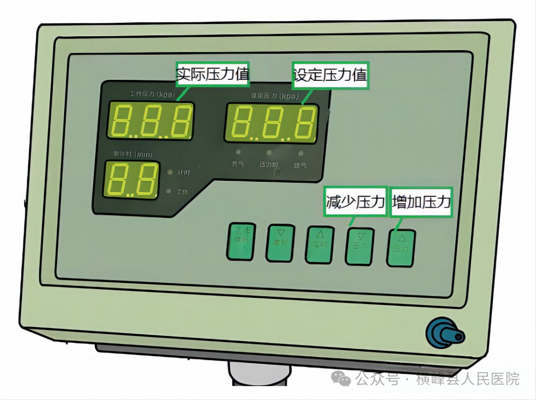 手术怎么止血【健康科普】手术出血怎么办？别担心，我们有止血神器。_https://www.jmylbn.com_新闻资讯_第8张