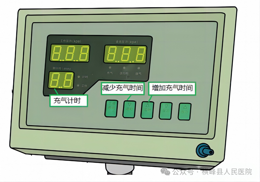 手术怎么止血【健康科普】手术出血怎么办？别担心，我们有止血神器。_https://www.jmylbn.com_新闻资讯_第9张