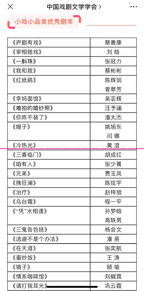 戏剧学院有哪些学校_戏剧学院附属戏曲学校_戏剧学院