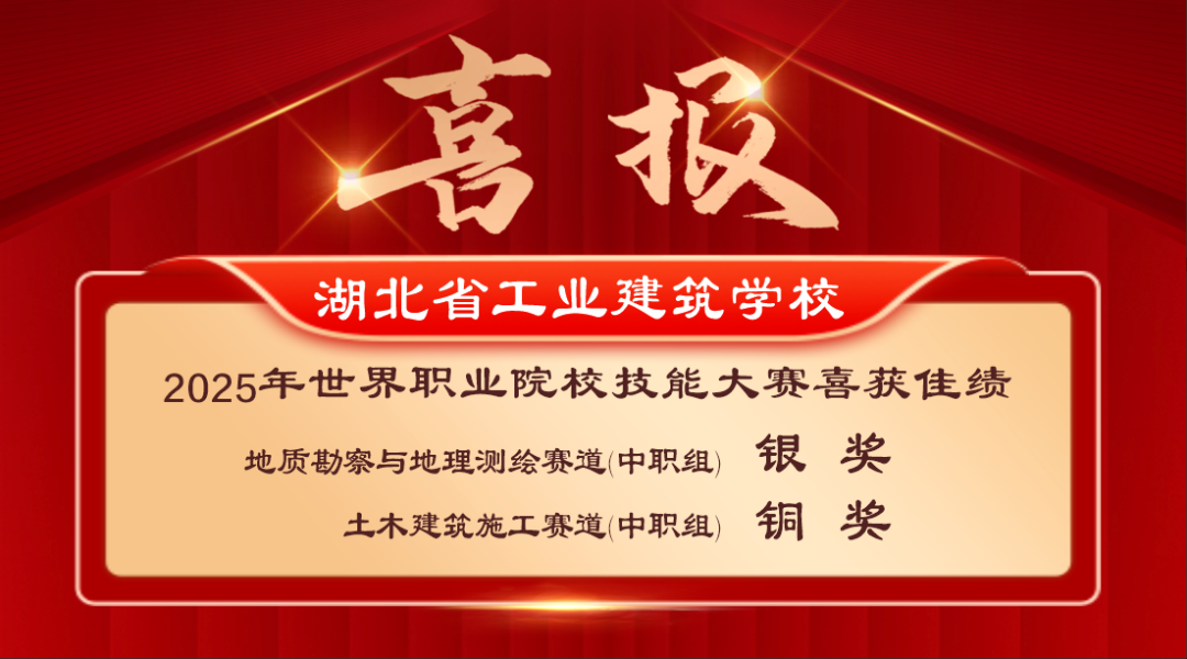 我校斩获2025年世界职业院校技能大赛一银一铜(图1)