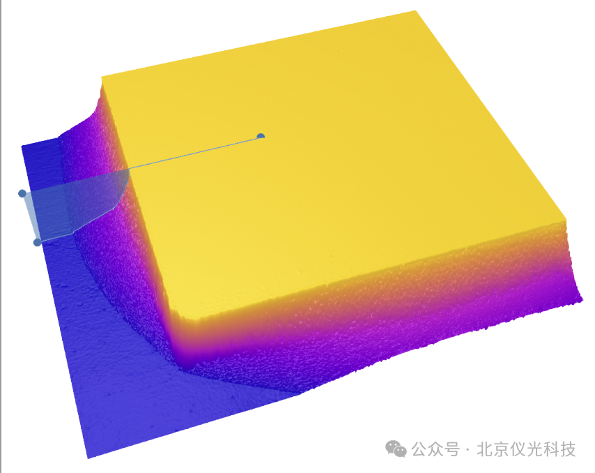 芯片粘合無缺陷！Sensofar助力半導(dǎo)體芯片粘合檢測(cè)