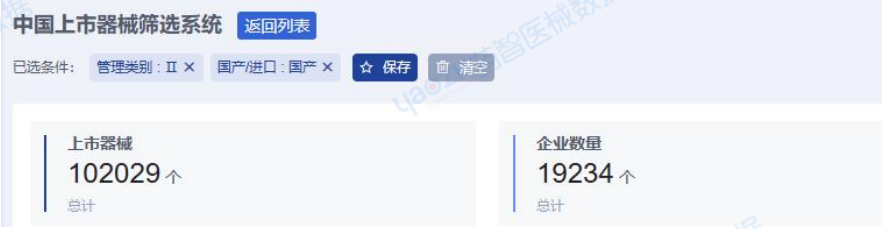 医疗器械行业怎么样全国医疗器械产业发展报告（2023）_https://www.jmylbn.com_新闻资讯_第14张