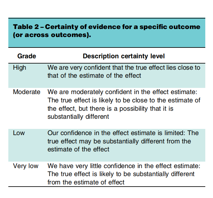 成人喉镜怎么做2025年欧洲复苏委员会心肺复苏指南（上）_https://www.jmylbn.com_新闻资讯_第6张