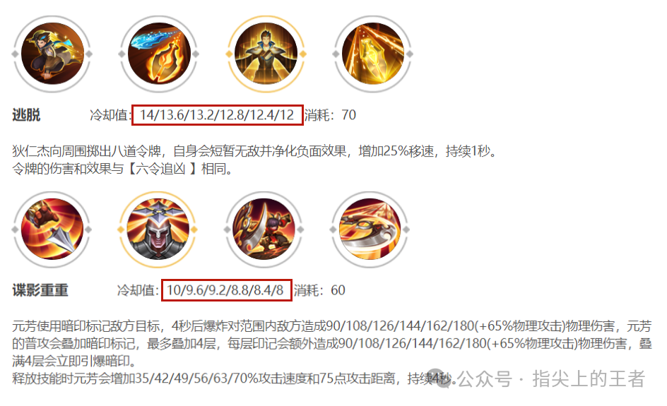 狄仁杰打李元芳
