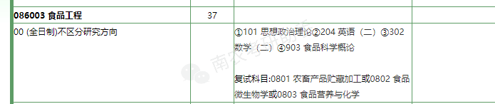 南京農(nóng)業(yè)大學(xué)考研成績(jī)查詢(xún)_南京農(nóng)業(yè)大學(xué)考研查分_南京農(nóng)業(yè)大學(xué)考研初試成績(jī)查詢(xún)