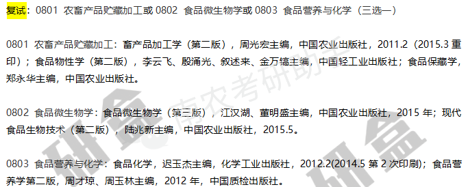 南京農(nóng)業(yè)大學(xué)考研成績(jī)查詢(xún)_南京農(nóng)業(yè)大學(xué)考研查分_南京農(nóng)業(yè)大學(xué)考研初試成績(jī)查詢(xún)