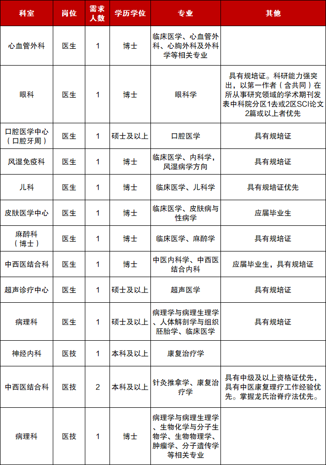 企业微信截图_17732786988935.png
