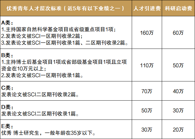 企业微信截图_17769354214307.png