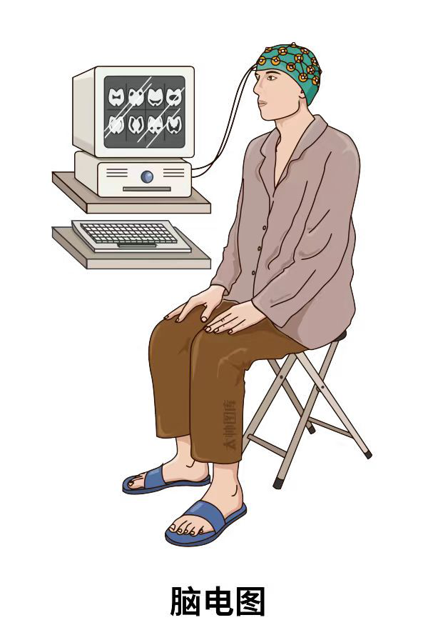 数字脑电图仪怎么开【添利器】市光前医院神经内科添置数字化脑电图仪_https://www.jmylbn.com_新闻资讯_第4张