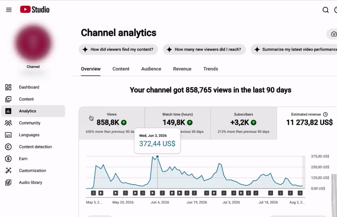 YouTube长视频AI制作教程 Claude自动化挖掘蓝海 月入6万美元案例解析