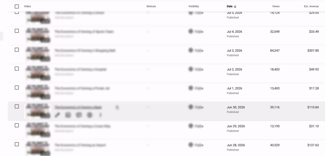 YouTube长视频AI批量生图工具 低成本高效每张不到0。1元 无需编程
