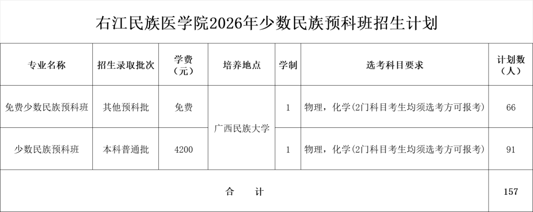 f9c588b71df7a90162f1d0dfbe522cbf.png