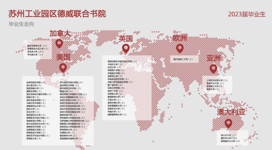 国际学校的学费_国际学校 学费_学费国际学校怎么交