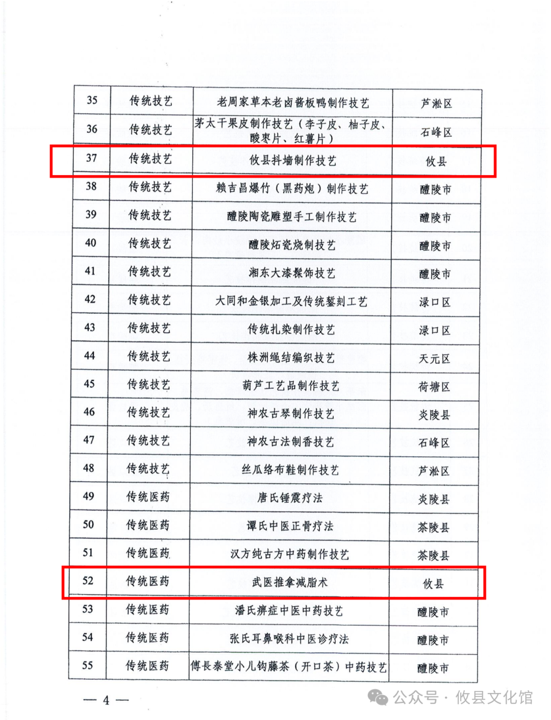 关于公布第九批市级非物质文化遗产代表性项目名录的通知_03.png