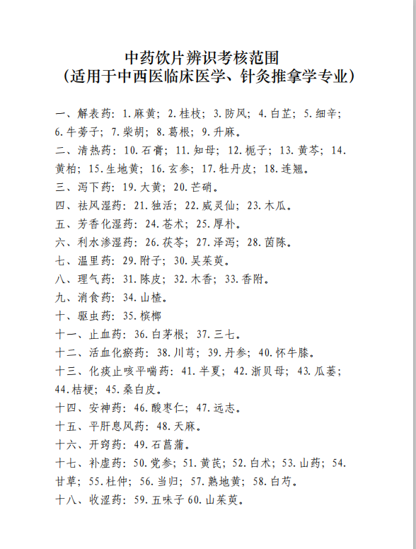 毕业考核中药饮片图片合集