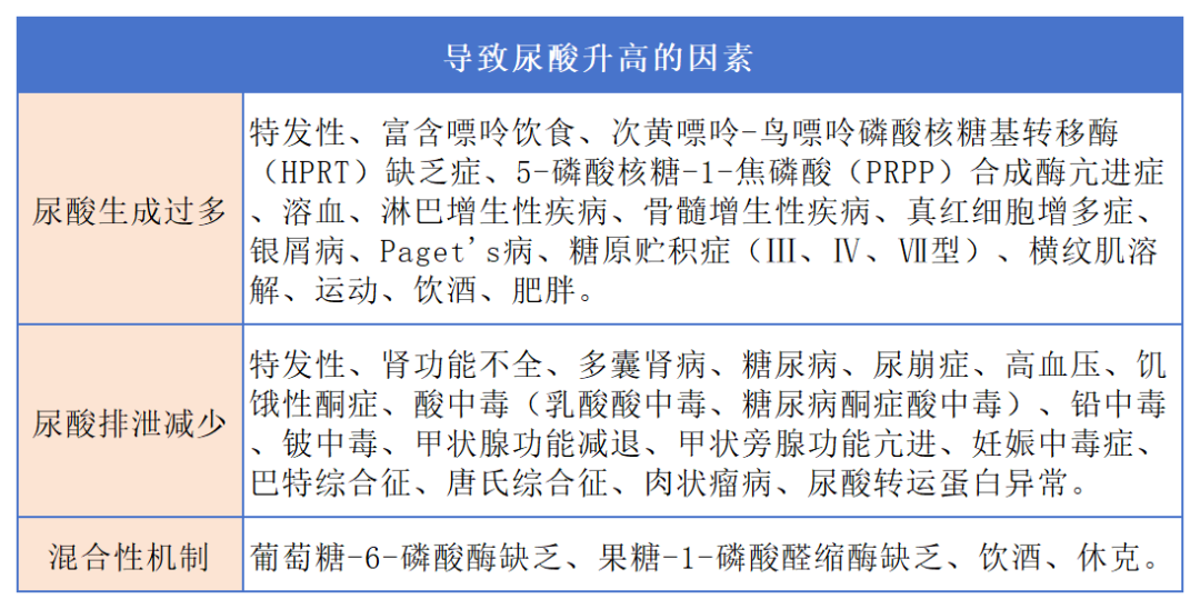 汇聚专业医学学术知识,提供线上线下整体解决方案