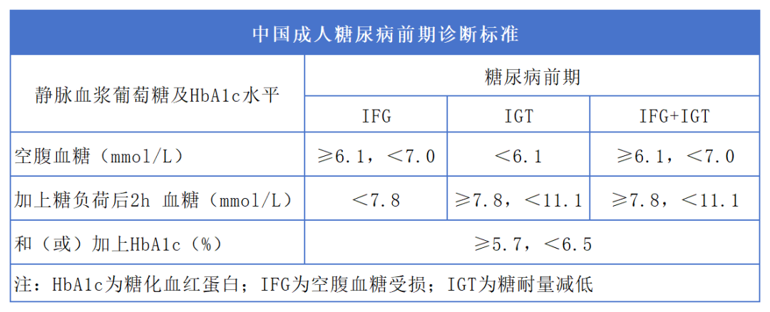 汇聚专业医学学术知识,提供线上线下整体解决方案