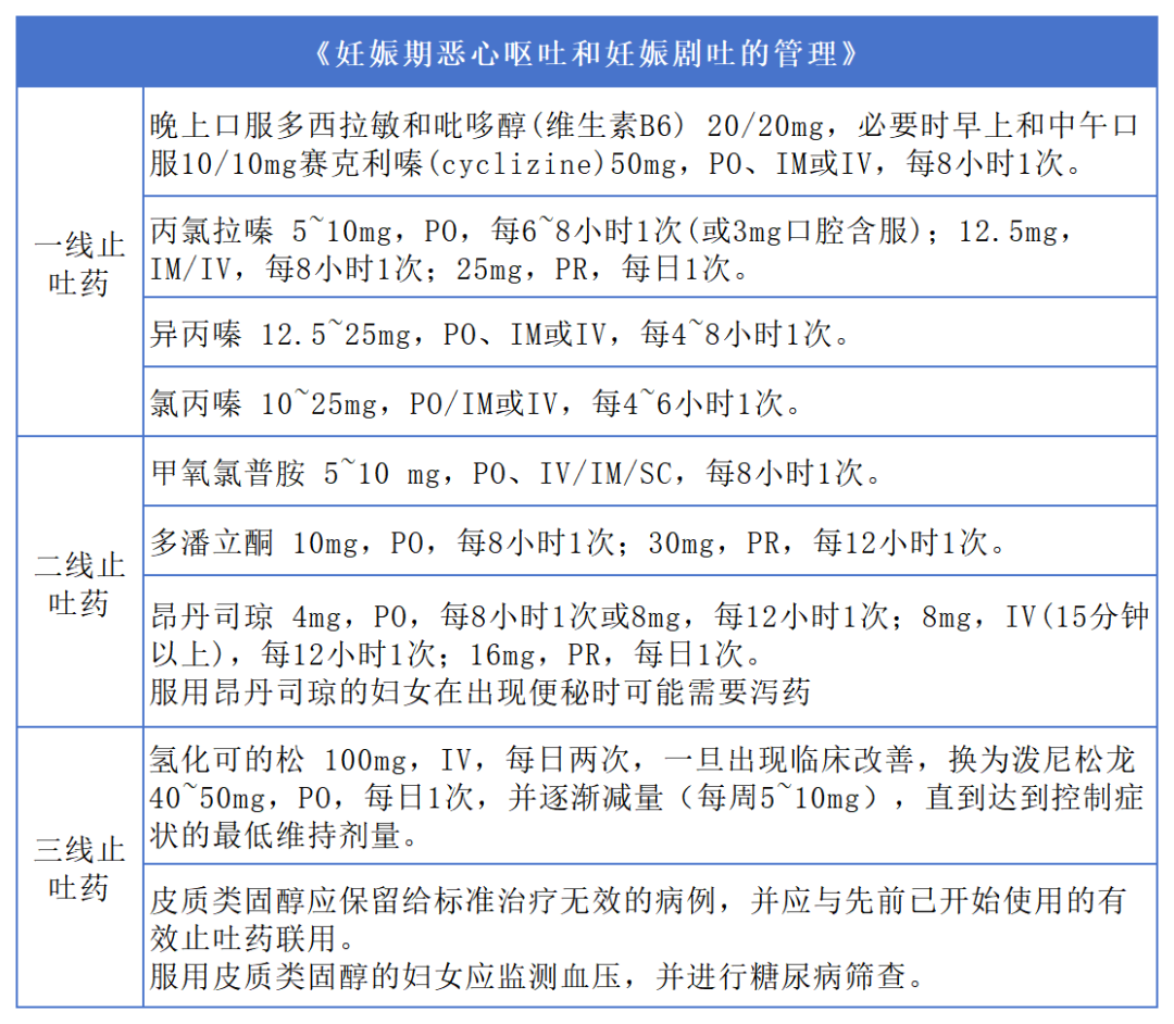 汇聚专业医学学术知识,提供线上线下整体解决方案