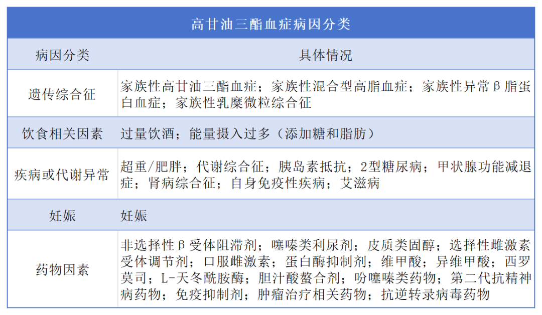 汇聚专业医学学术知识,提供线上线下整体解决方案