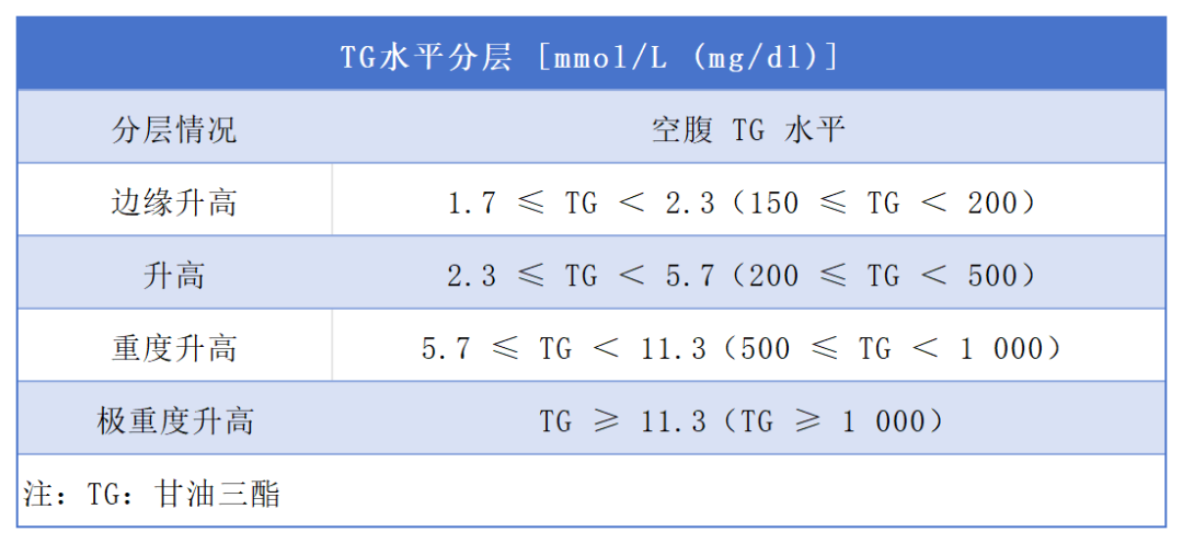 汇聚专业医学学术知识,提供线上线下整体解决方案