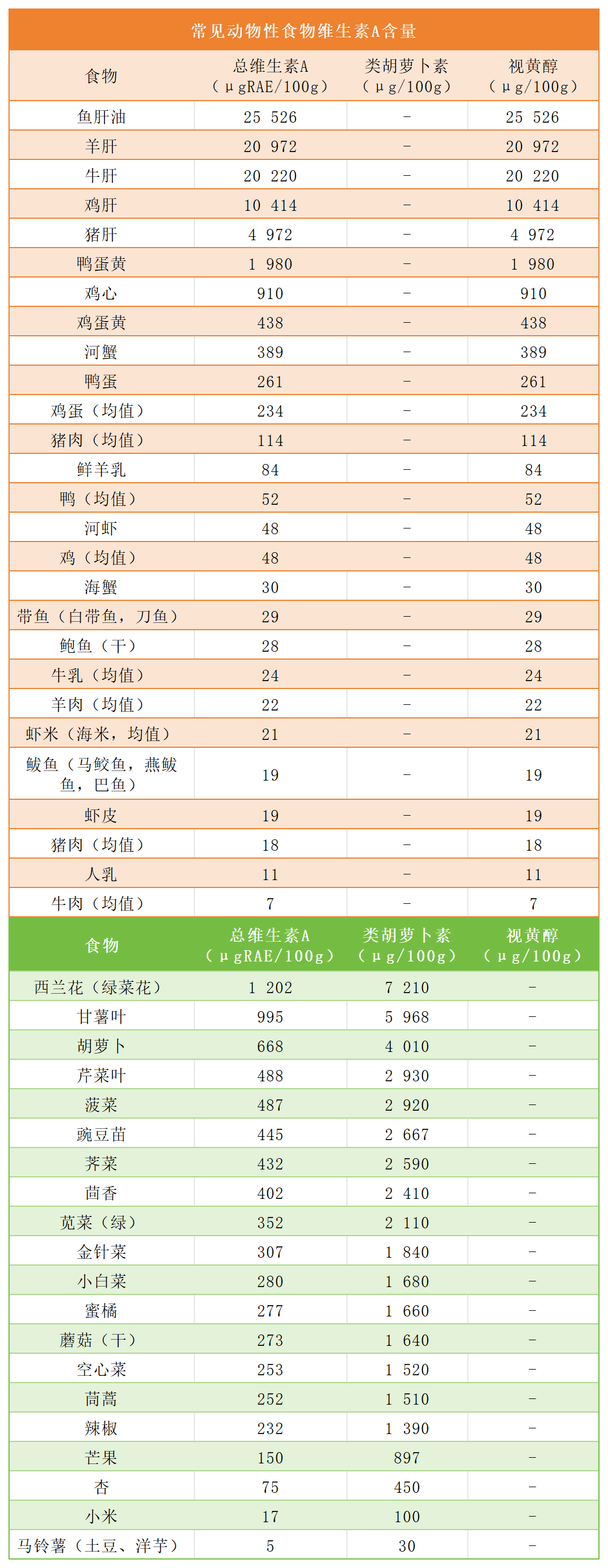 汇聚专业医学学术知识,提供线上线下整体解决方案