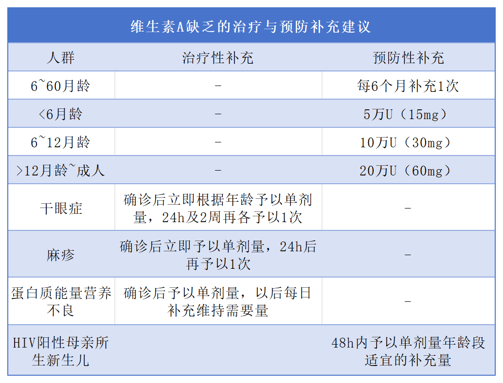 汇聚专业医学学术知识,提供线上线下整体解决方案