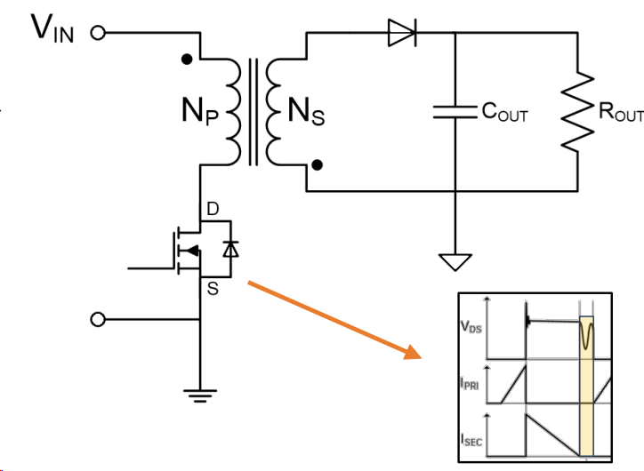 图文详解离线开关电源smps方案一看就懂