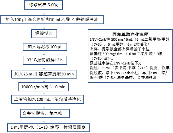 640?wx_fmt=png&tp=webp&wxfrom=5&wx_lazy=1&wx_co=1