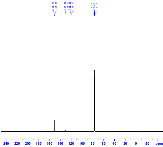 【小墨學(xué)院】解鎖新知識！磷酸三苯酯純度標(biāo)準(zhǔn)物質(zhì)的結(jié)構(gòu)鑒定和純度定值