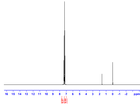 【小墨學(xué)院】解鎖新知識！磷酸三苯酯純度標(biāo)準(zhǔn)物質(zhì)的結(jié)構(gòu)鑒定和純度定值