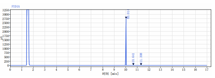 【小墨學(xué)院】解鎖新知識！磷酸三苯酯純度標(biāo)準(zhǔn)物質(zhì)的結(jié)構(gòu)鑒定和純度定值