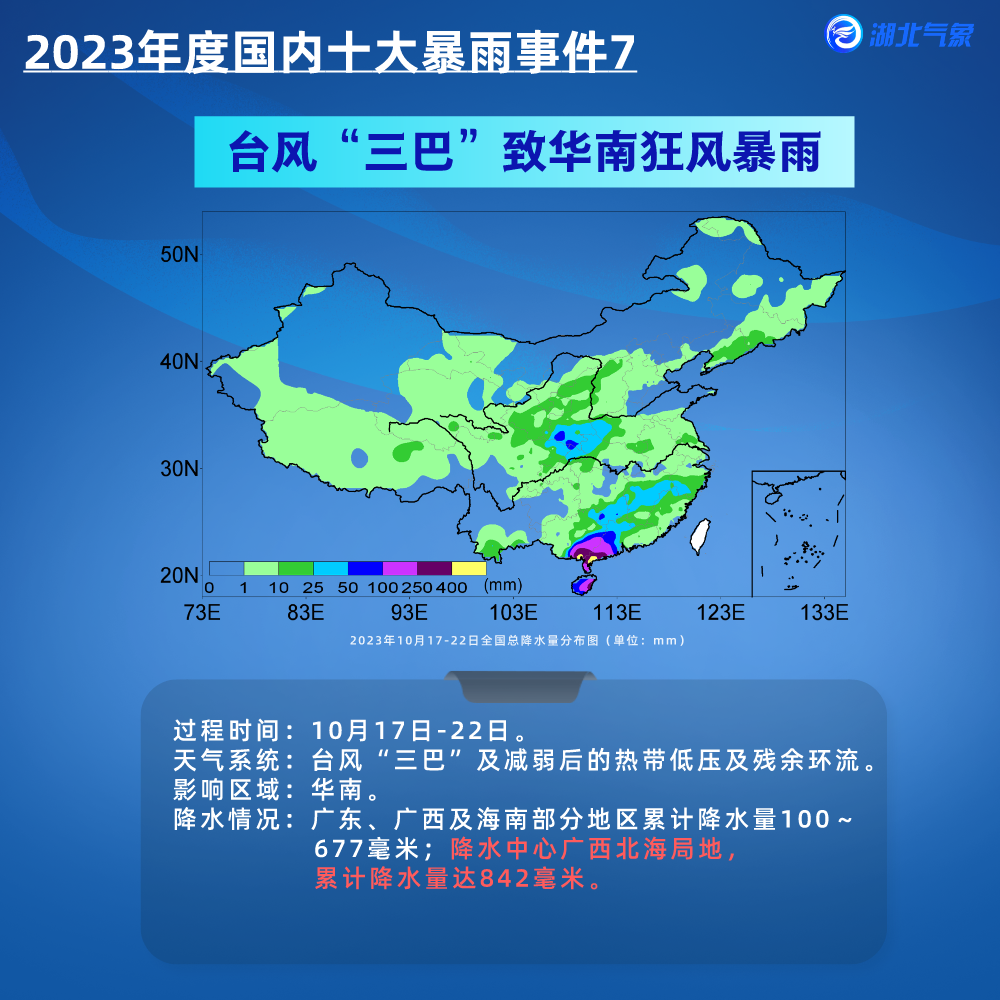 2023年度国内十大暴雨事件发布