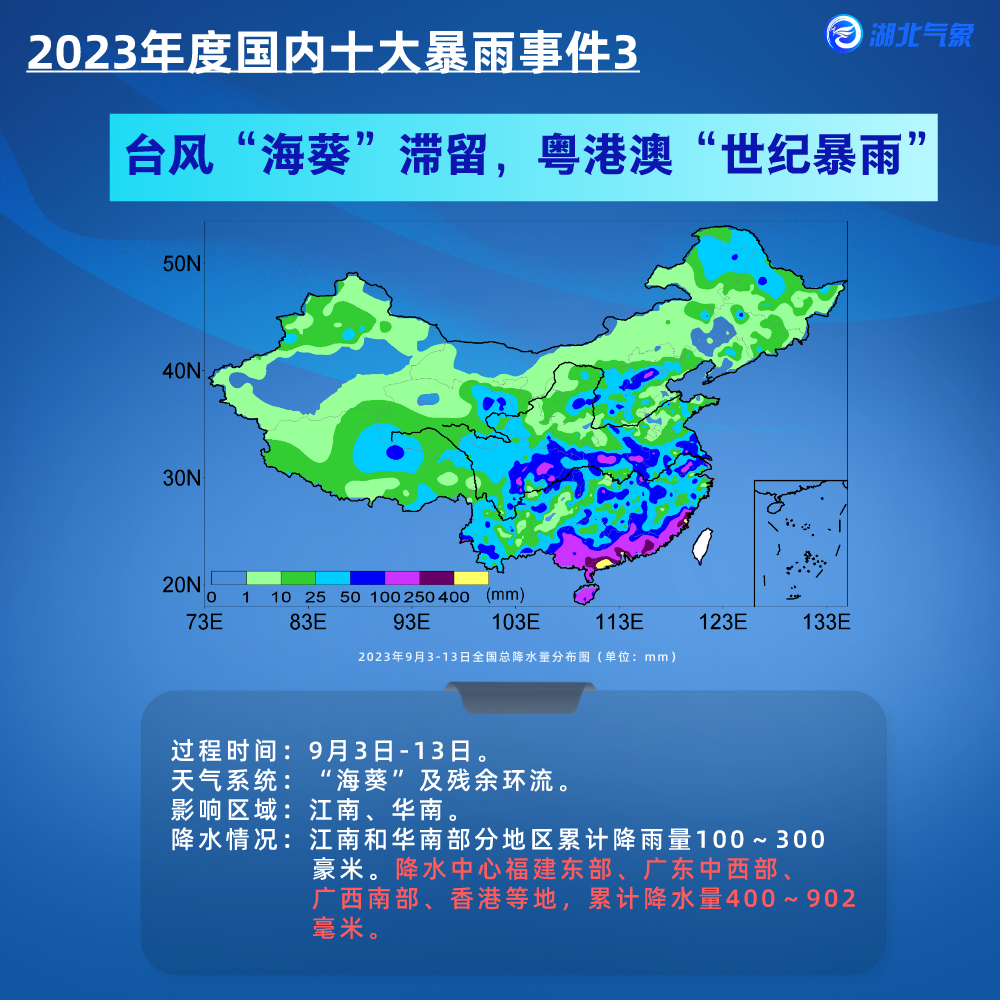 2023年度国内十大暴雨事件发布