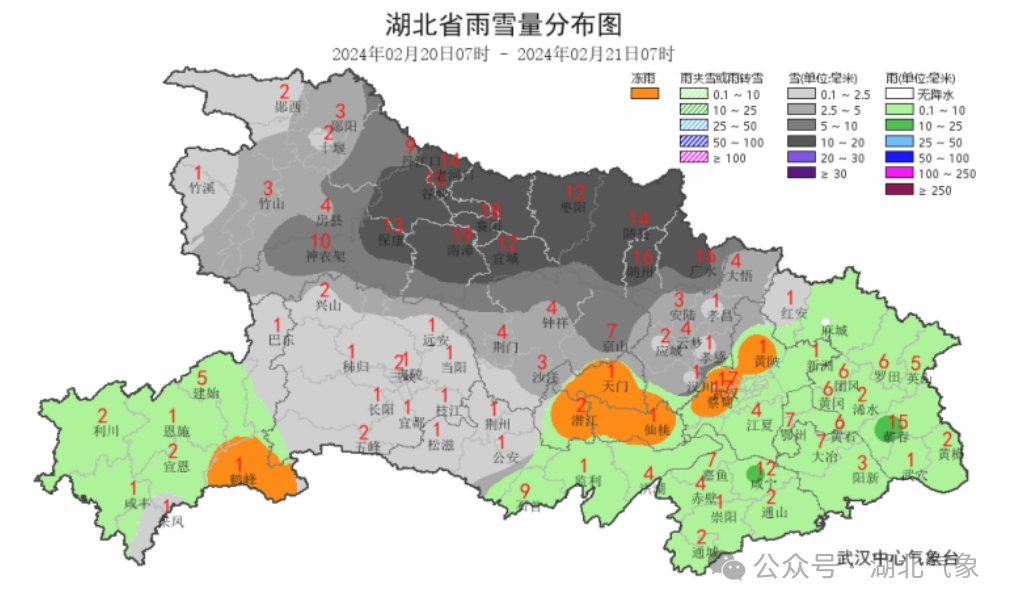 武汉降水量柱状图图片