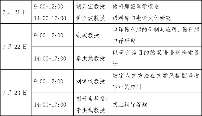 語料庫建設與應用系列研修班暑期研修班2號通知