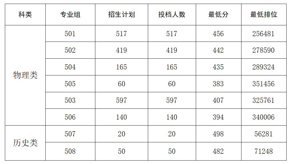 微信图片_20260806152914_2_141.png