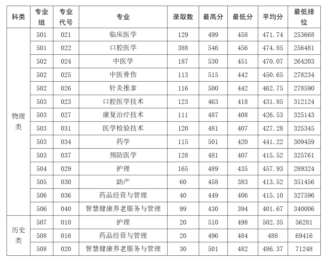 微信图片_20260806153224_4_141.png