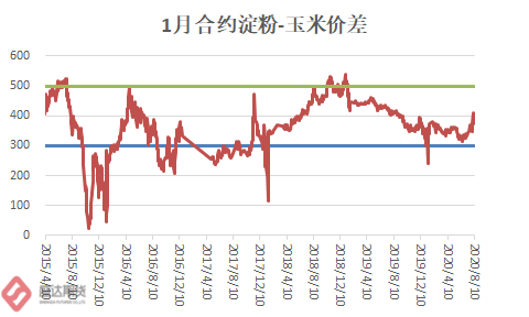 640?wx_fmt=png&tp=webp&wxfrom=5&wx_lazy=1&wx_co=1