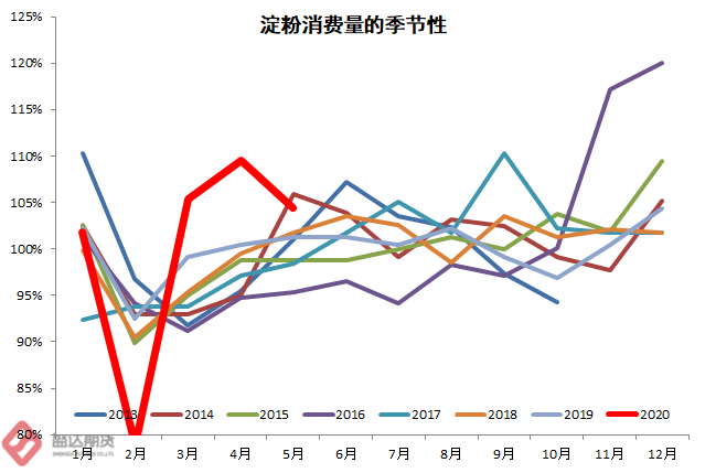 640?wx_fmt=png&tp=webp&wxfrom=5&wx_lazy=1&wx_co=1
