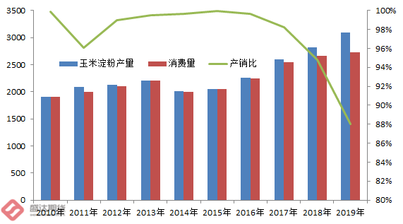 640?wx_fmt=png&tp=webp&wxfrom=5&wx_lazy=1&wx_co=1